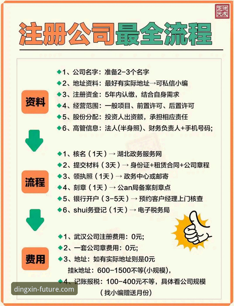 鼎盛注册平台官网使用指南——从新手到高手的完整攻略
