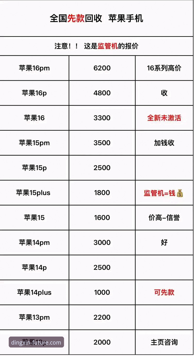 鼎盛官网下载对比 2025年鼎盛官网下载对比最新动态:注册激活时间与安装包实测数据揭秘